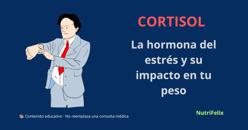 Ilustración de una figura humana viendo la hora en su reloj, representando el estrés crónico y la sensación de falta de tiempo como desencadenantes del cortisol elevado
