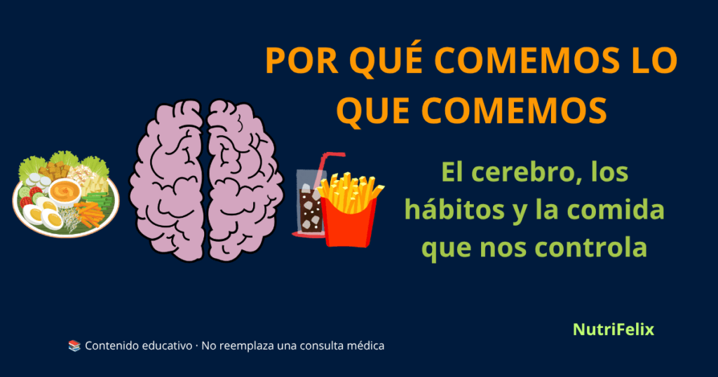 Imagen destacada del artículo "Por qué comemos lo que comemos". Muestra un cerebro junto a un plato de comida saludable y comida ultraprocesada, con el título "Por qué comemos lo que comemos" y el subtítulo "El cerebro, los hábitos y la comida que nos controla".